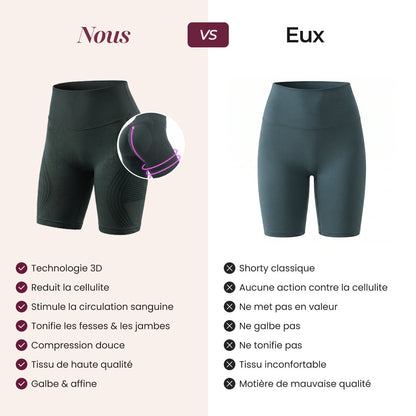 Short 3D | Gris Foncé