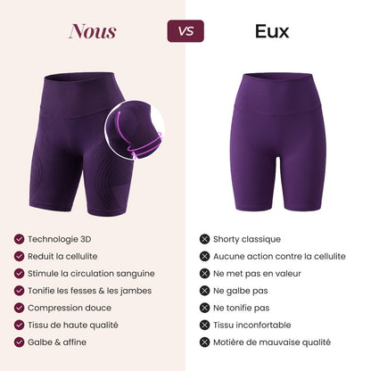 Short 3D